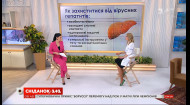 Что следует знать о вирусах гепатита и как их лечить