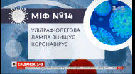 Ультрафиолетовая лампа уничтожает коронавирус: миф или реальность
