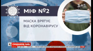 Защищают ли маски от коронавируса — развенчиваем мифы о COVID-19